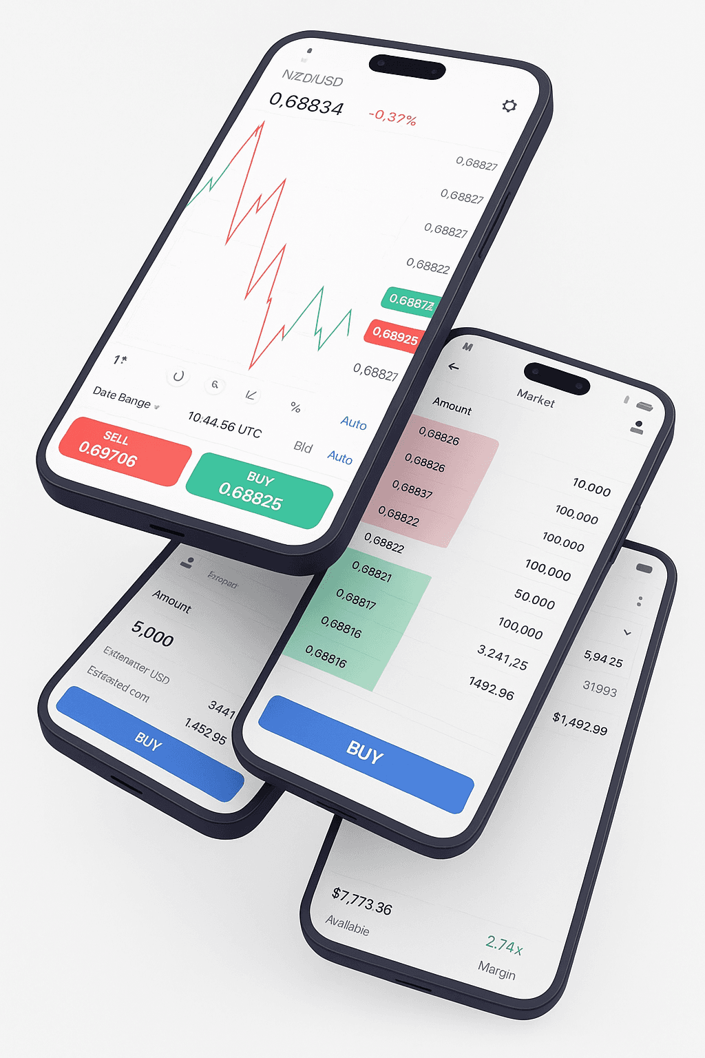 Trading app on multiple phone screens